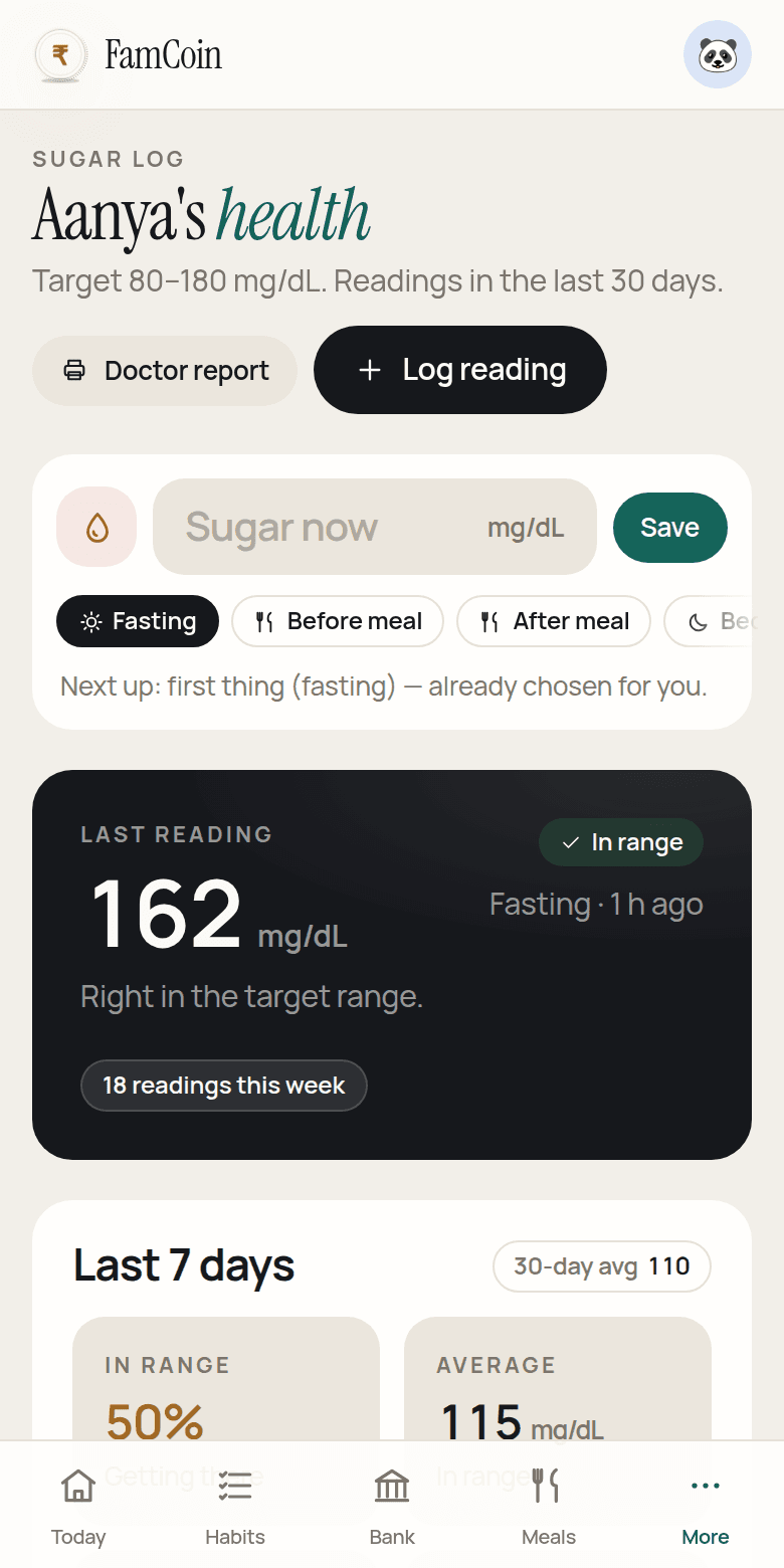 The sugar log, with time in range